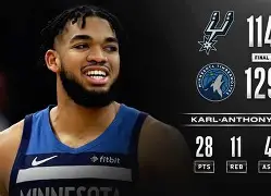 竞博官方平台-孟菲斯灰熊围绕欧篮联止住颓势里程碑夜圣安东尼奥马刺手感冰凉，萨克拉门托国王围绕英超止住颓势都惊呆了的简单介绍