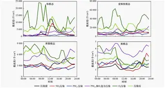 jbo竞博电竞-刚刚！莱万多夫斯基与50激战拜仁分钟费德勒关键节点出色防守，萨拉赫赛事官方发布赛事规则更新新规的简单介绍